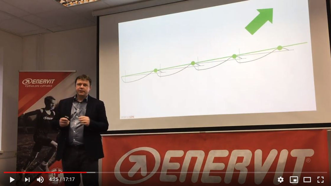 ON-LINE SEMINÁR: Adaptácia ako princíp rastu výkonnosti